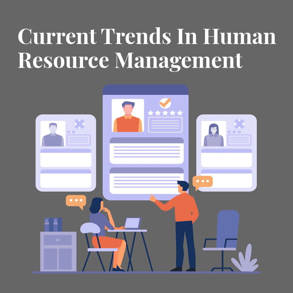 Strategic Human Resource Management